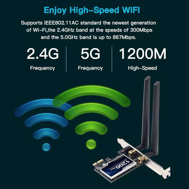 1200Mbps Wireless Pci-E Adapter 802.11Ac Bluetooth 4.0 Wifi Wlan Card 2.4G/5Ghz Desktop Wifi Pci Exp